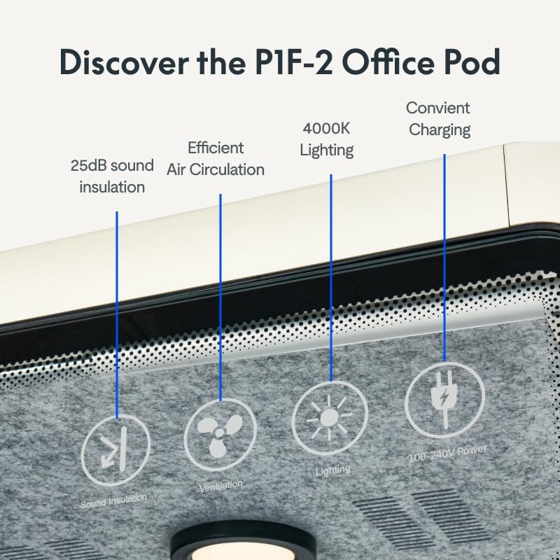 Close-up view of the FLEXISPOT Office Pod's internal features: sound insulation, ventilation, lighting, and charging.