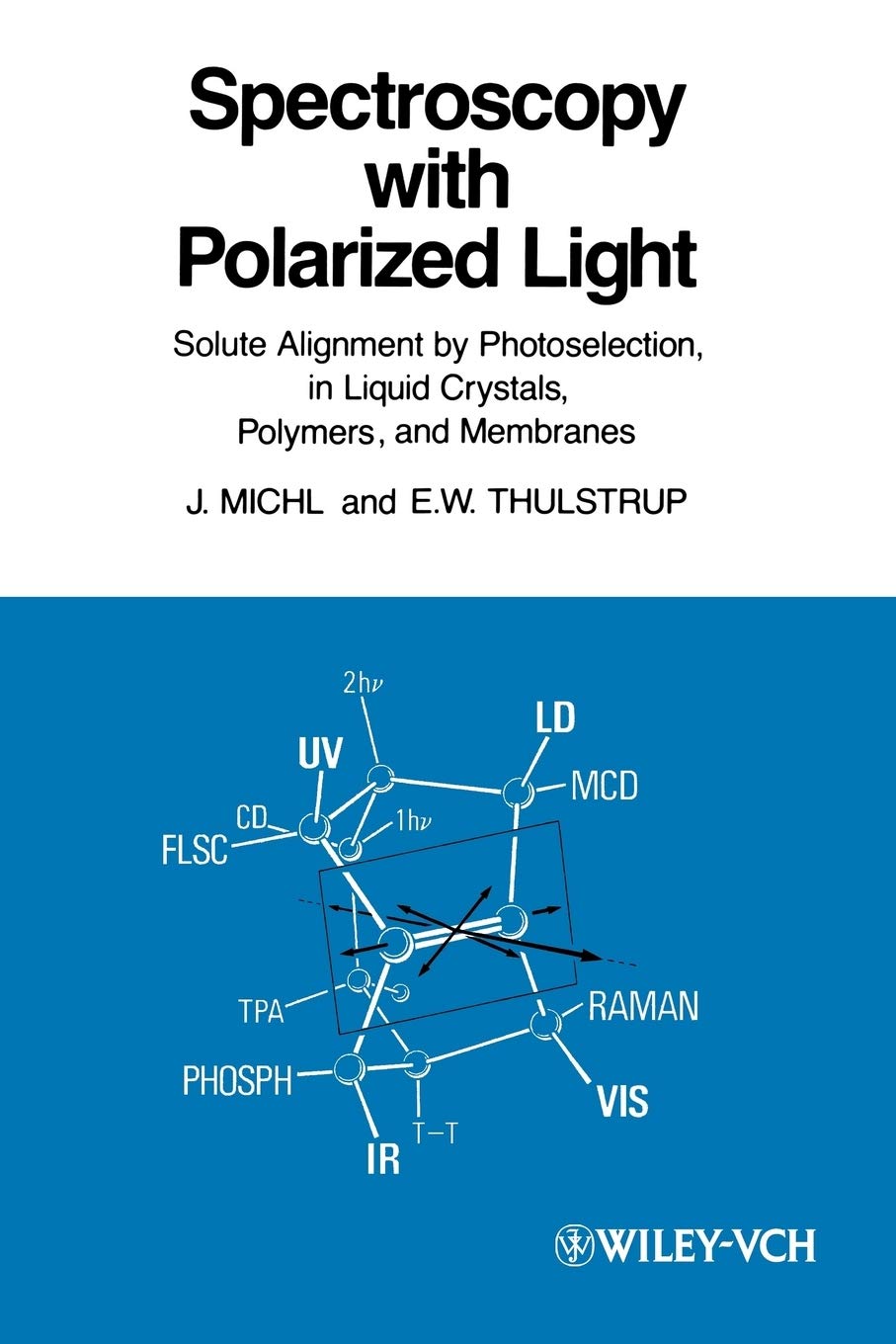 Spectroscopy with Polarized Light: Solute Alignment by Photoselection, Liquid Crystal, Polymers, and Membranes Corrected Software Edition