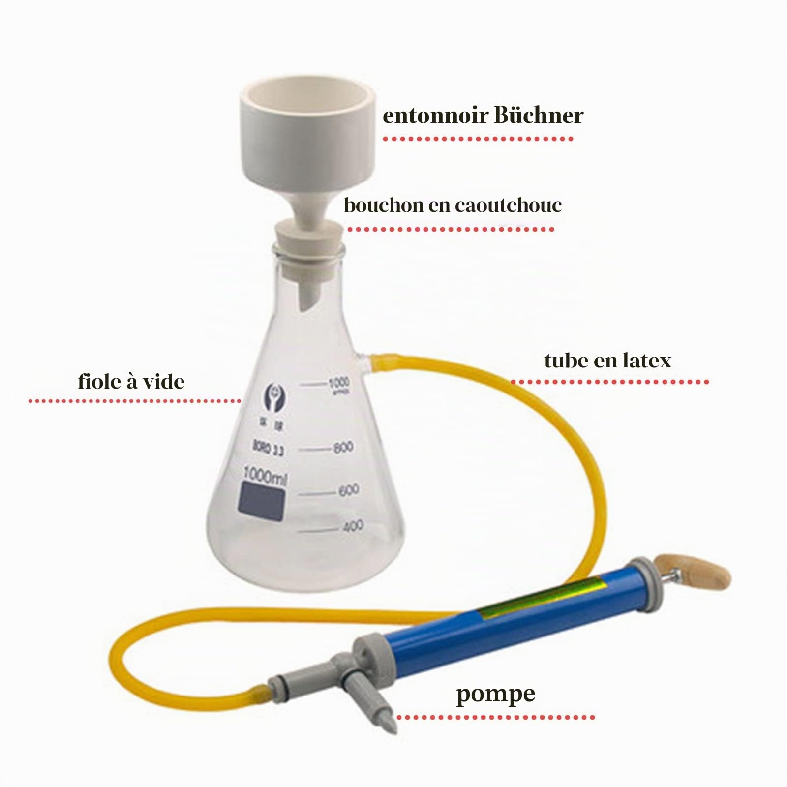 Appareil de distillation de filtration sous vide de laboratoire, avec kit de filtrage d'aspiration en verre d'entonnoir et de pompe pour réduire la pression dans la bouteille de filtre Expérie