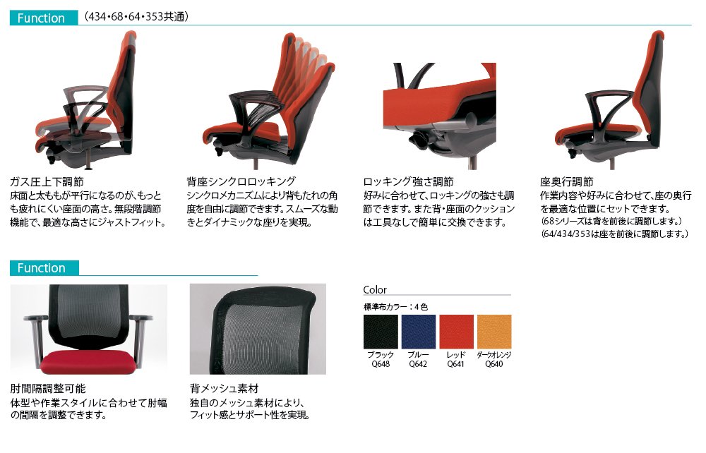 Amazon.co.jp: プラス ジロフレックス オフィスチェア giroflex434 434