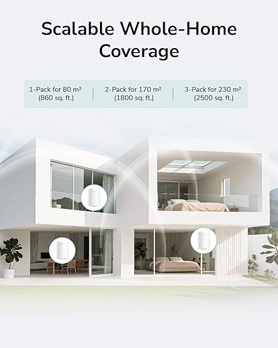 Miniatura 9 de Cudy Sistema WiFi WiFi 6 Mesh Wi-Fi de doble banda AX1500, reemplaza enrutadores y extensores, cubre hasta 1000 pies cuadrados, 3 puertos Gigabit