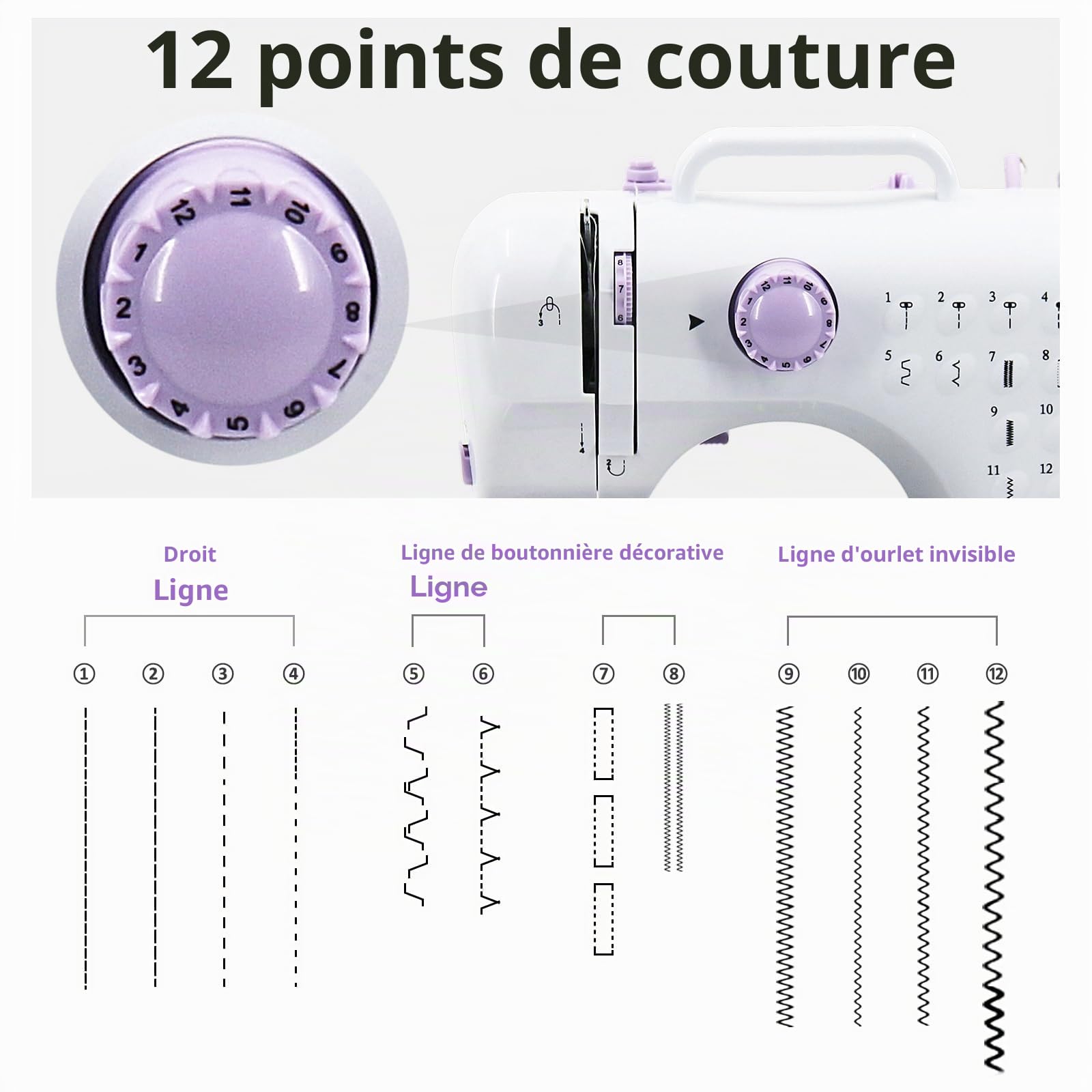 Machine à Coudre Débutant, Portable Petite Machines a Coudre électronique avec 12 programmes, Mini Sewing Machine avec lumière LED, pédale et kit de couture