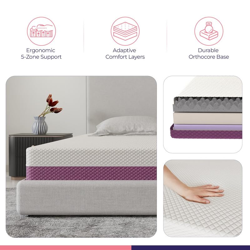 Image of Response 6 inch Queen Size Bed High-Density Support Foam (78x60 inch) | 5-Zone Flippable Mattress with Dual Comfort Sides | Soft Sync Adaptive Foam | Supportive & Balanced Sleep (10 Years Warranty)