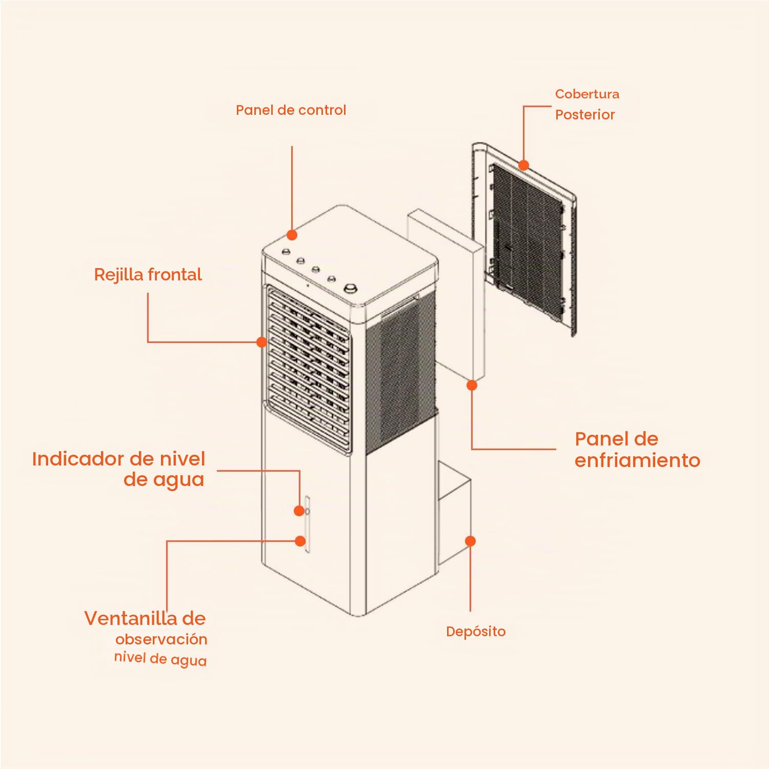Avilia - Enfriador de aire de 1100 W con bidón de 8 l, función frío/calor y mando a distancia, control táctil e ionizador para casa y oficina