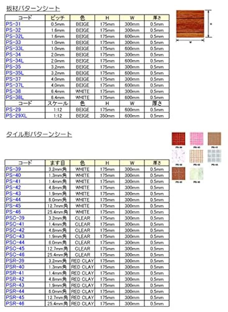 値下げ　模型材料　パターンシート　塩ビ折板　アクリル折板　まとめ売り 値下げ 模型材料 パターンシート 塩ビ折板 アクリル折板 まとめ