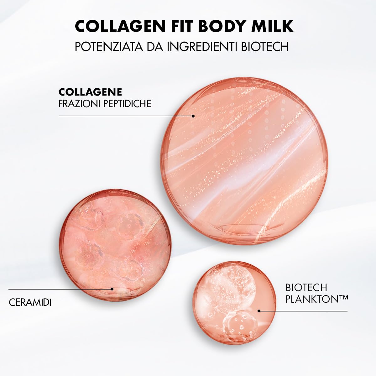 BIOTHERM Collagen Fit Body Milk, Latte Corpo Rassodante, Per Tutti i Tipi di Pelle, Azione Idratazione Intensa, Arricchito con Biotech Plankton e Ceramidi, 400 ml