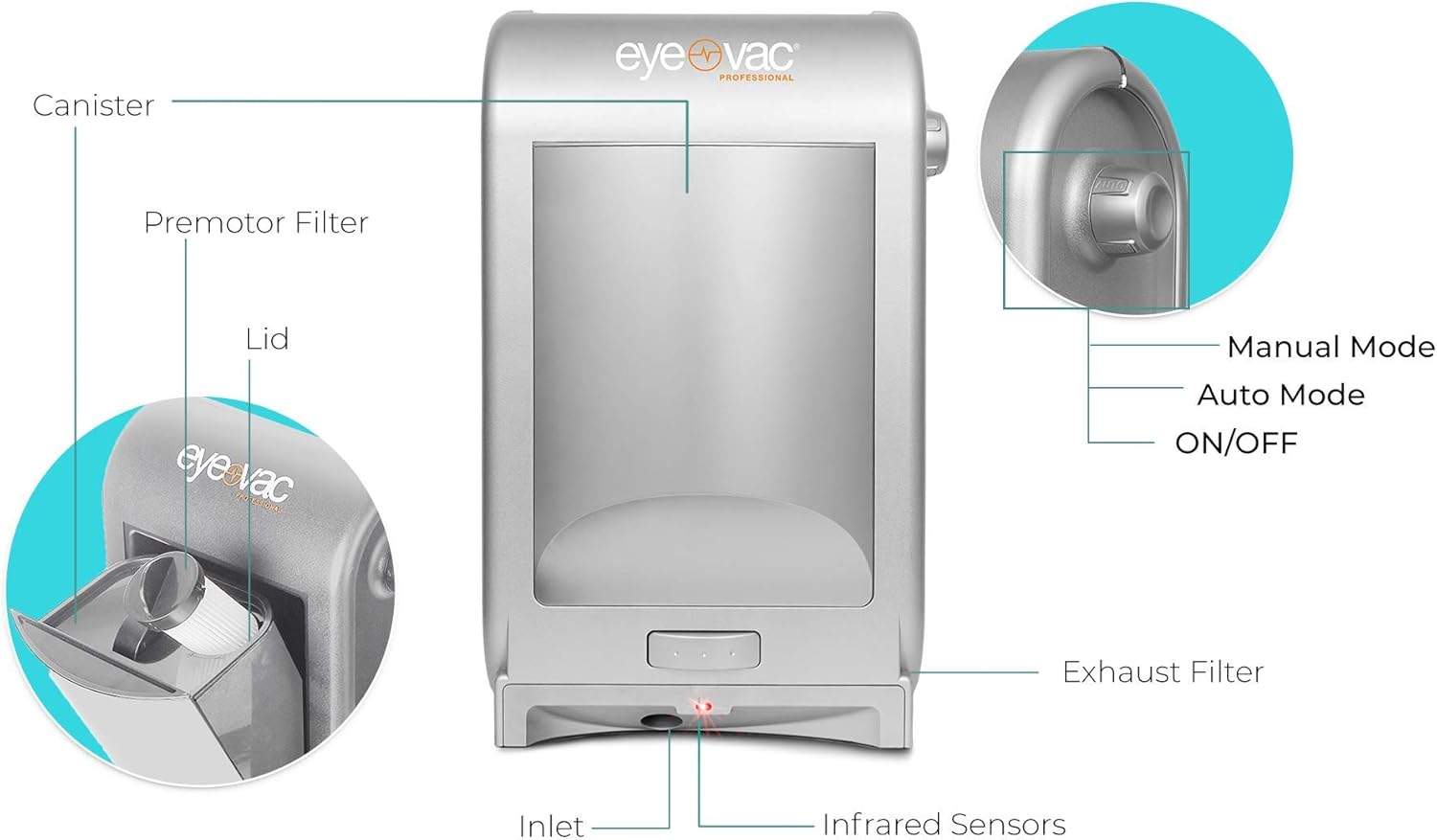 EyeVac PRO Touchless Stationary Vacuum - 1400 Watts Professional Vacuum with Active Infrared Sensors, High Efficiency Filtration, Bag-Less Canister (Silver) : Industrial & Scientific