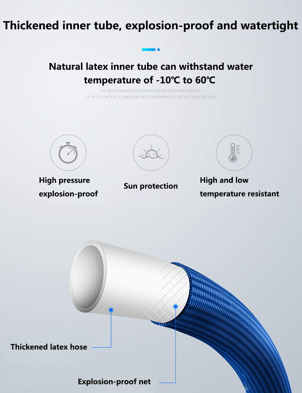 75ft-100ft Tubo da Giardino Flessibile Espandibile Magico Flessibile Acqua Tubo Flessibile UE Tubi in Plastica Tubo con Pistola A Spruzzo per Irrigazione Spray per Lavaggio Auto 50FT
