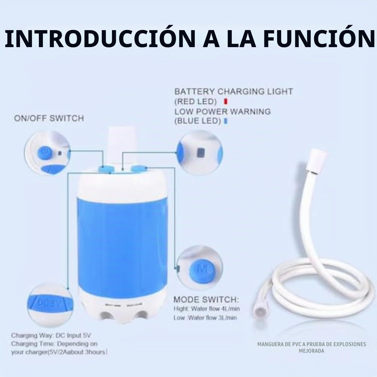 Ducha portátil para acampar, sistema de cabezal de ducha recargable portátil con bomba de agua con batería y bolsa de almacenamiento para actividades al aire libre