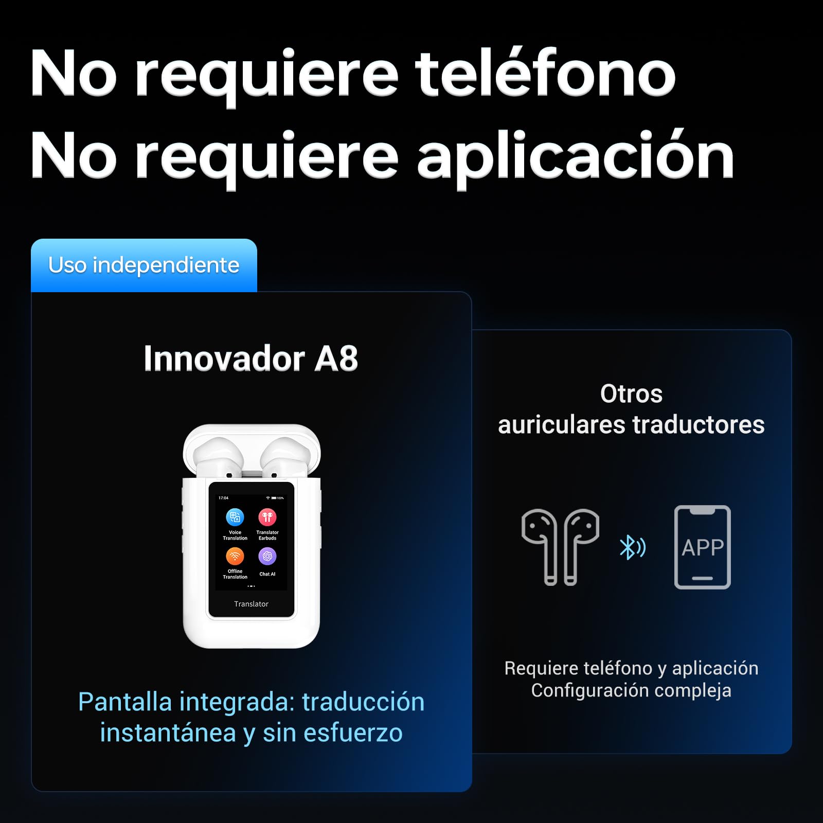 ANFIER Audífonos traductores A8 sin conexión en tiempo real, no requiere aplicación, uso independiente, dispositivo traductor de idiomas para 144 idiomas y acentos para viajes de negocios y uso diario