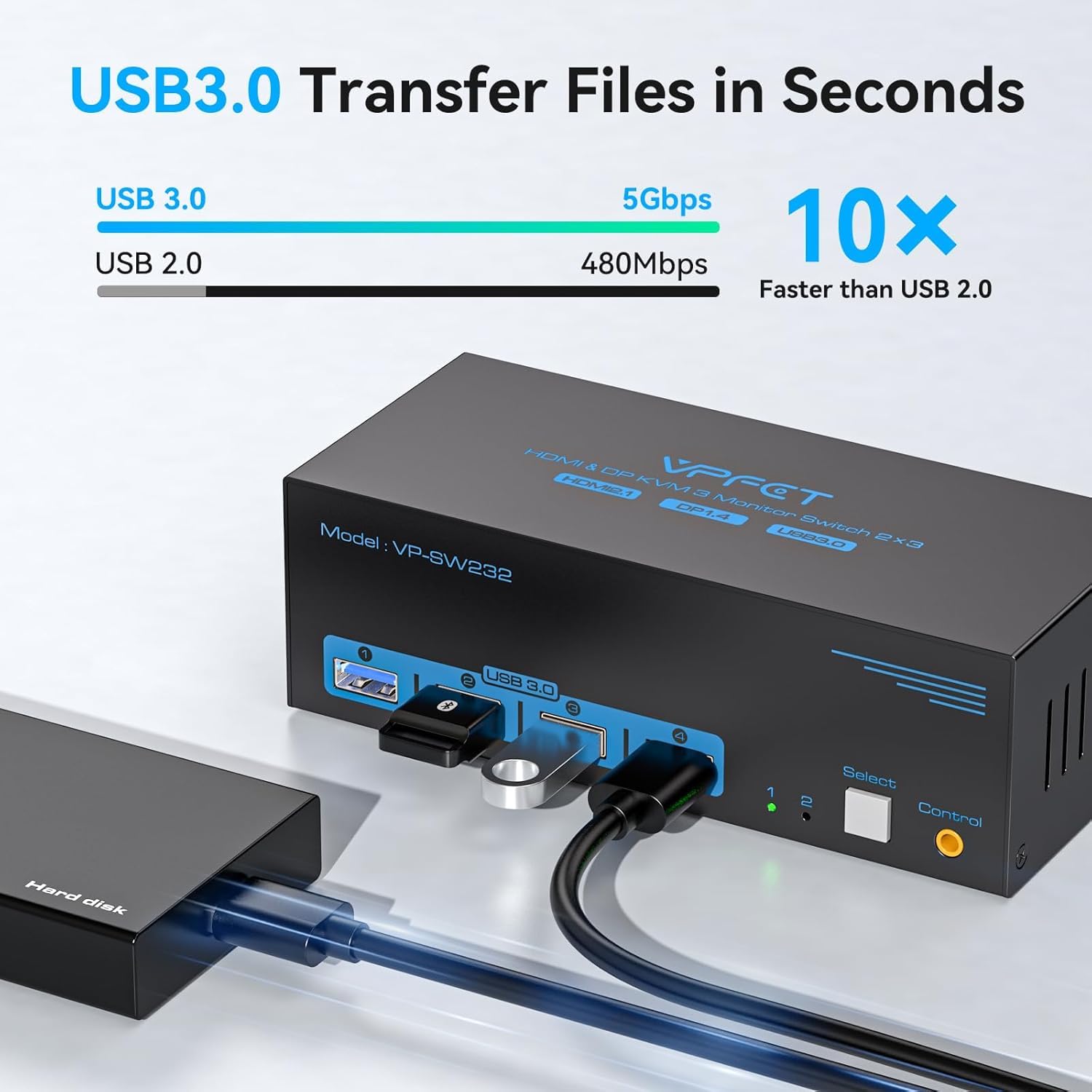 VPFET 8K60Hz Displayport HDMI KVM Switch 2 PC 3 monitory USB 3.0 DP1.4 + HDMI 2.1 przełącznik KVM do dwóch części komputerowych, trzy monitory i 4 urządzenia USB z 2 kablami USB i kontrolerem