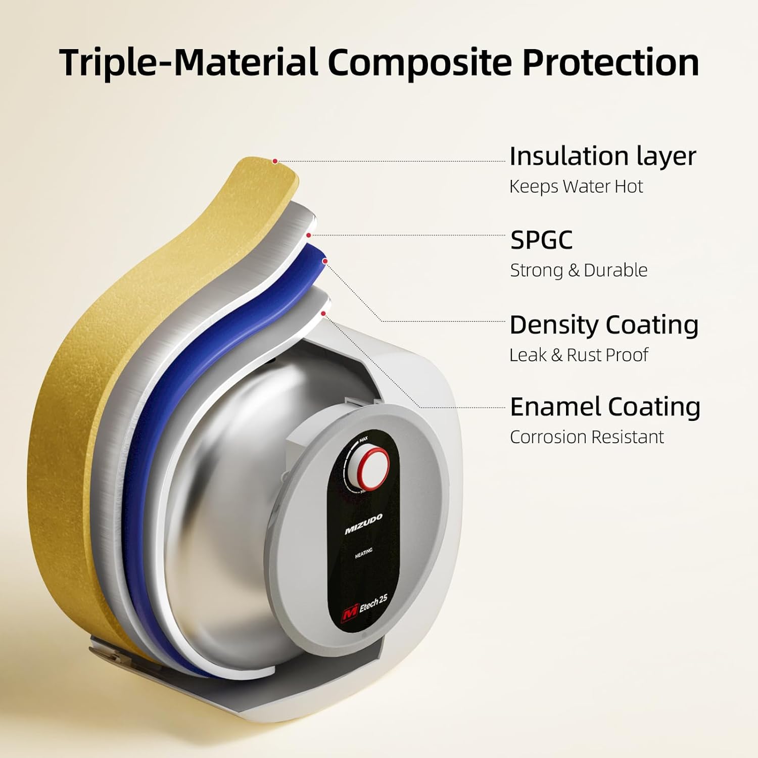 MIZUDO water heater triple material composite protection