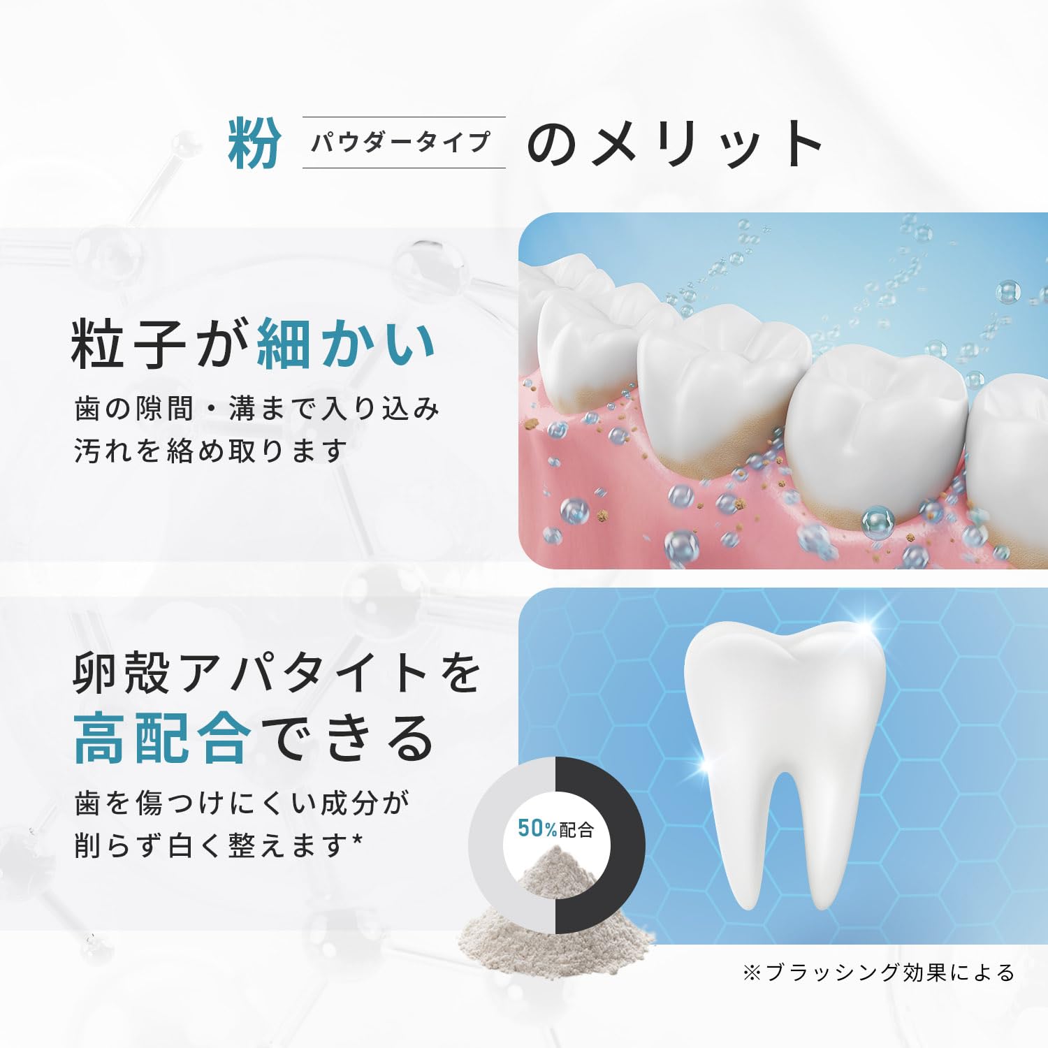 Amazon | [ 驚きの白さに ] WHITE-INQ 歯磨き粉 ホワイトニング 30g