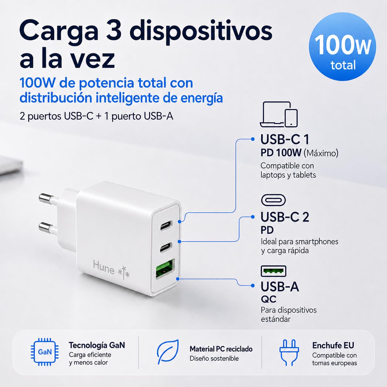 HUNE Huron 100 W, caricatore da parete triplo 2 USB-C e 1 USB-A, GaN e PPS, 100 W, ricarica rapida, plastica riciclata certificata, compatibile con laptop, tablet e cellulari