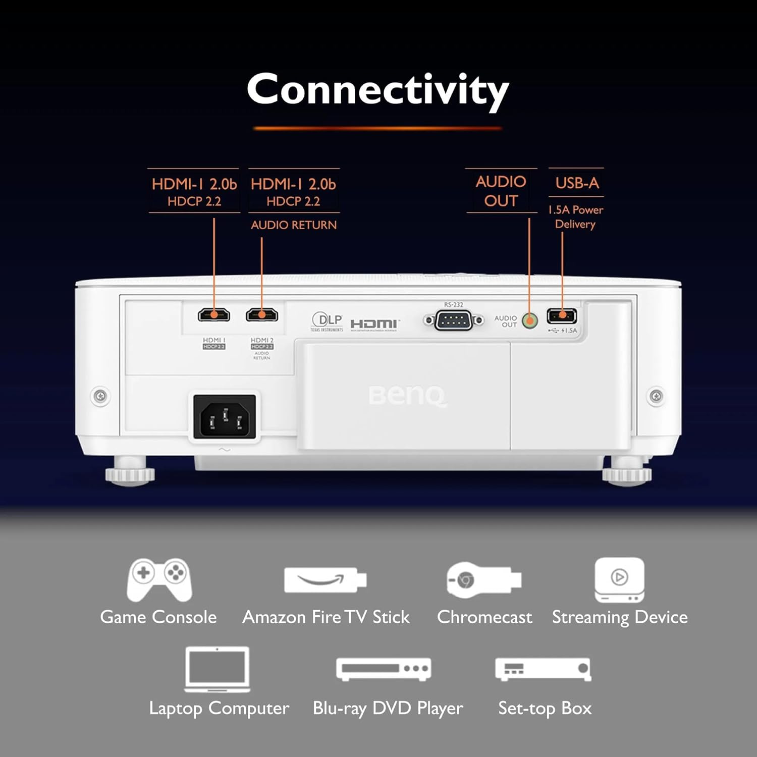 BenQ TK700 Videoproiettore da gaming per console 4K HDR con HDMI 2.0 3200 lumen ANSI 16ms di bassa latenza 4K, 3200 ANSI Lumen, 240Hz - Immagine 4