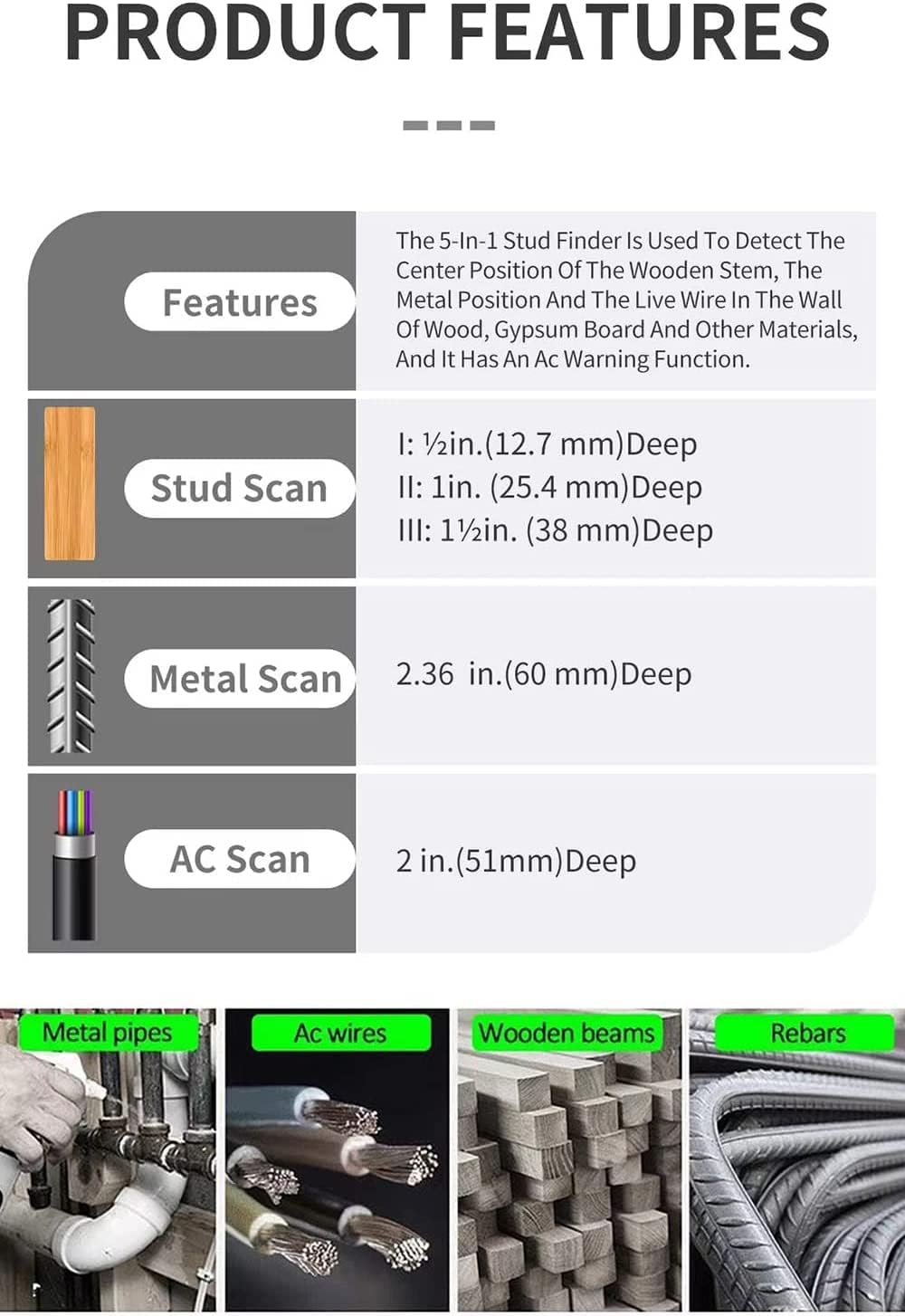Detector de Vigas Profesional 5 en 1, Escáner de Pared con Sensor Inteligente Pantalla LCD Retroiluminada y Alarma Sonora, Detección Madera Metal Cables hasta 5,1cm para Bricolaje y Reformas