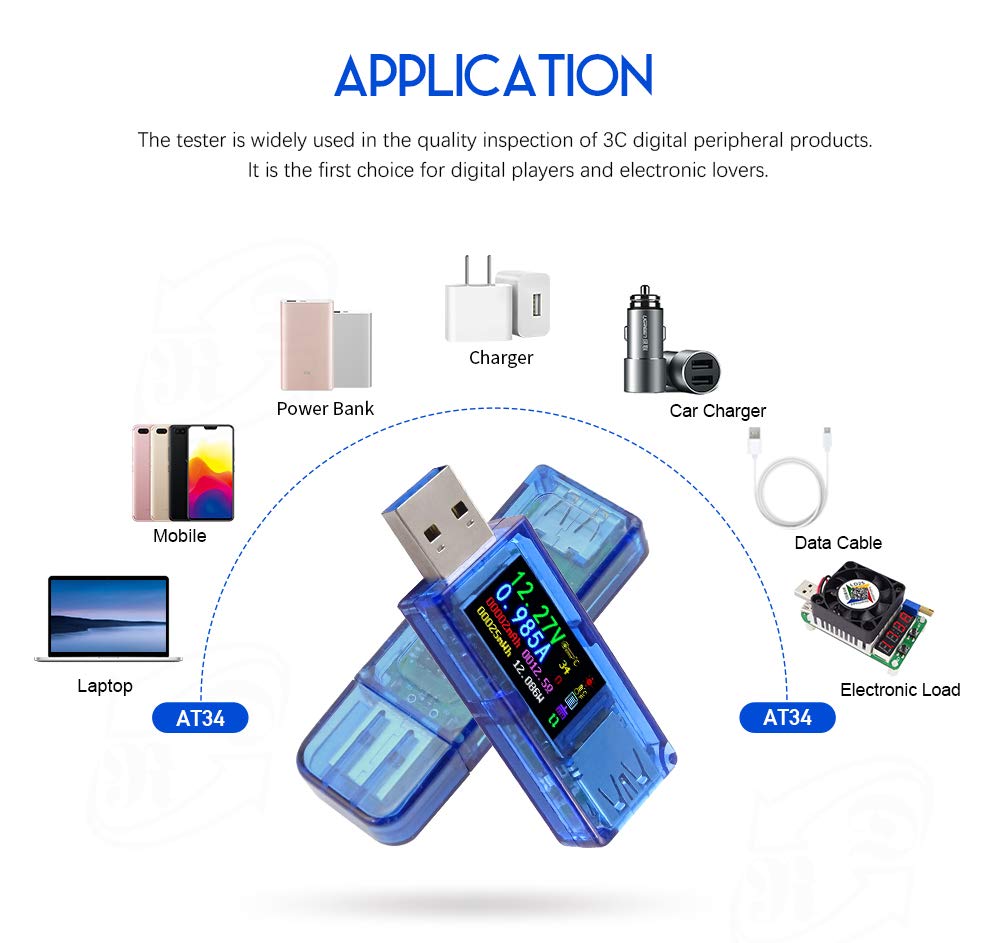 VOKTTA USB Tester meetapparaat USB C Tester, 4-30V 0-6,5A Type-C digitaal multimeter vermogensmeter, spanning voltmeter, stroommeter, vermogenscapaciteit detector