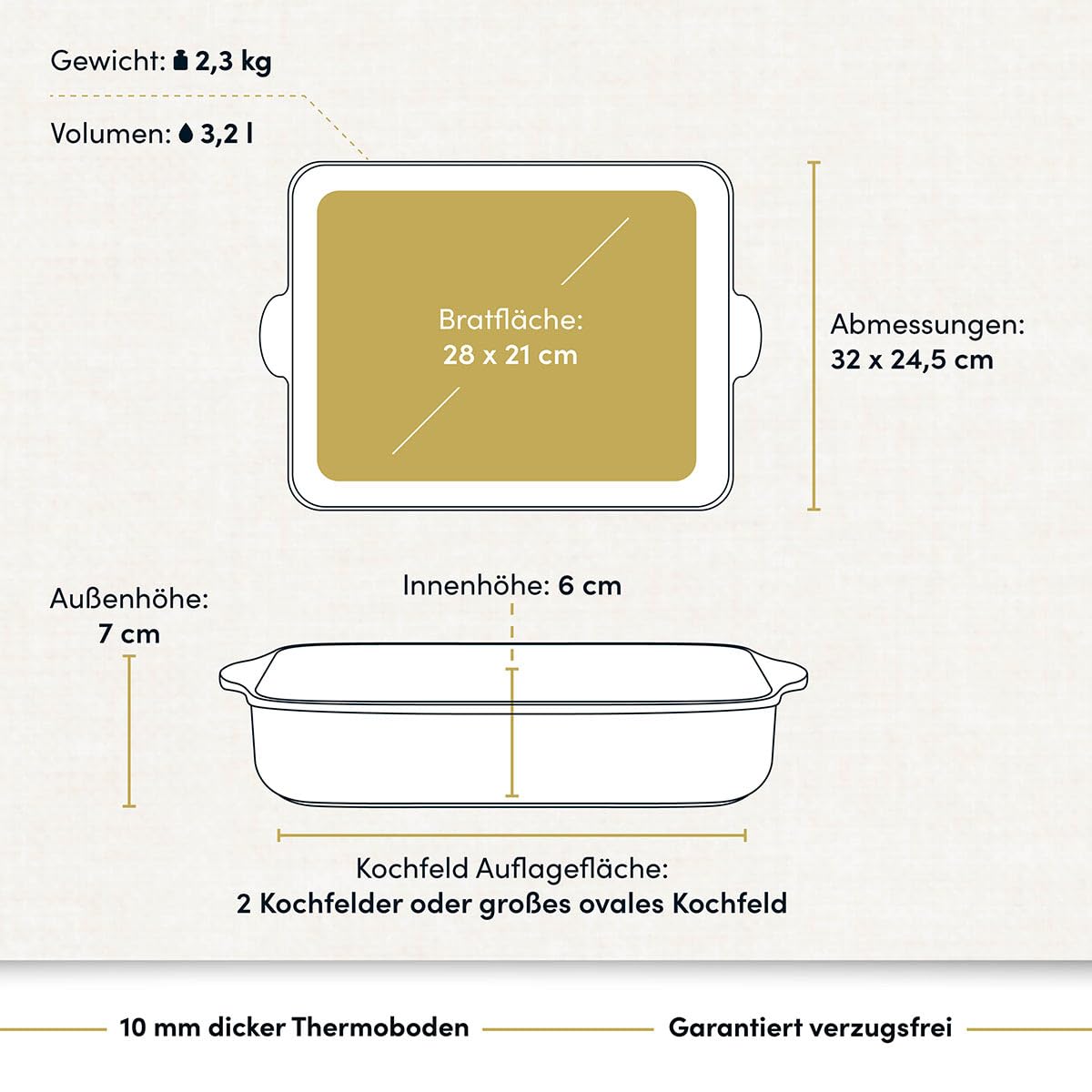 Hoffmann Aluguss Bratreine Auflaufform Induktion I Bräter Rechteckig 32x 24,5 x 6 cm Innenmaß I Auflaufblech Lasagneform Backofenform I Backform Induktionsgeeignet