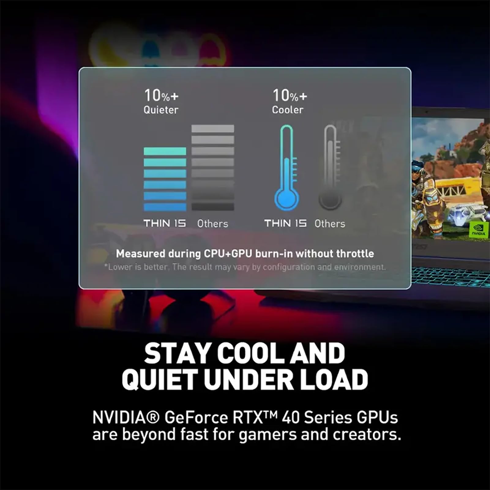 MSI GF63 Thin Gaming Laptop, 15.6" FHD 144Hz, Intel i5-11400H, RTX 3050, 16GB RAM, 512GB NVMe SSD, Windows 11, Aluminum Black: 32GB RAM | 1TB PCIe SSD+pro