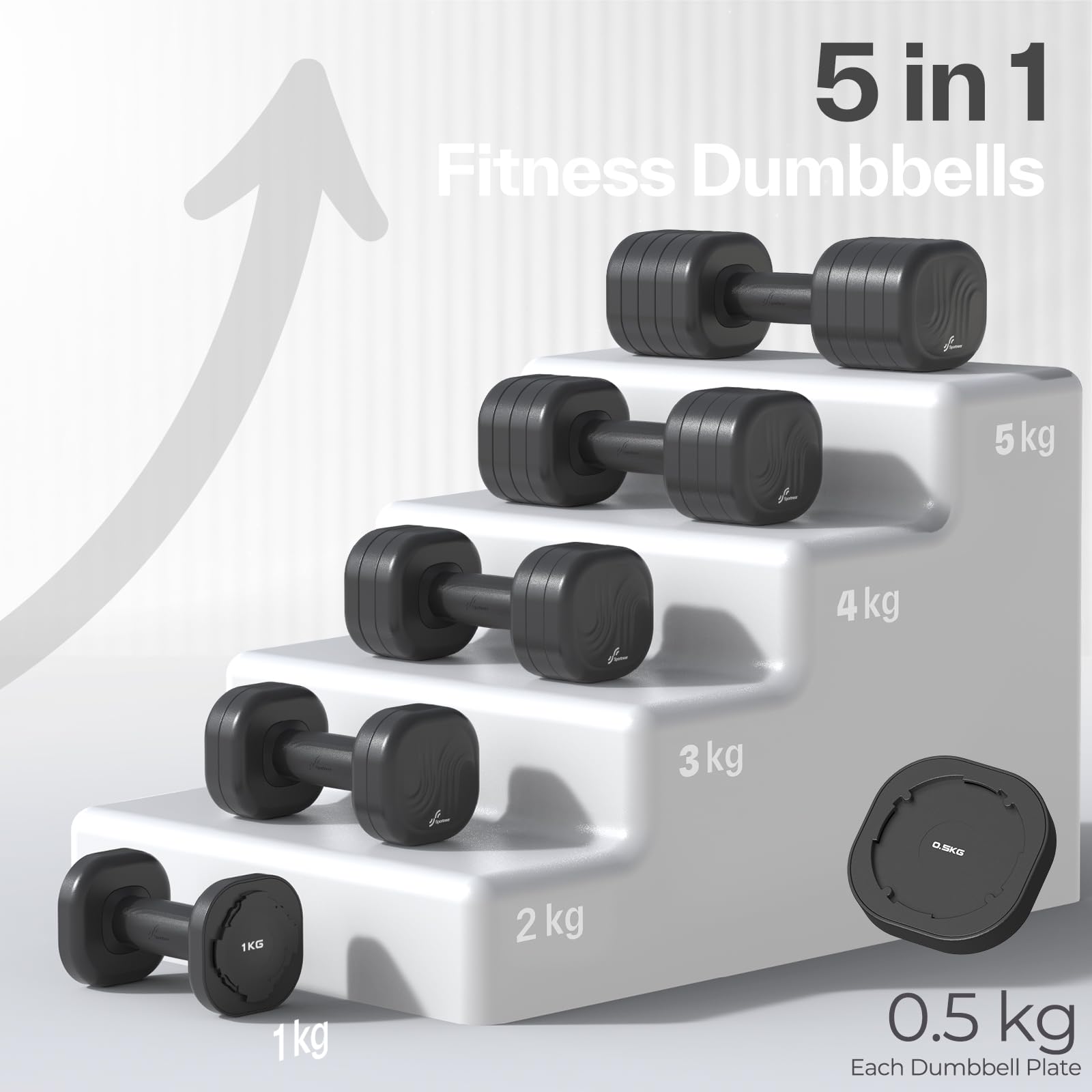 Sportneer Zestaw hantli z regulacją, zestaw hantli (po 5-10 kg), kolor czarny