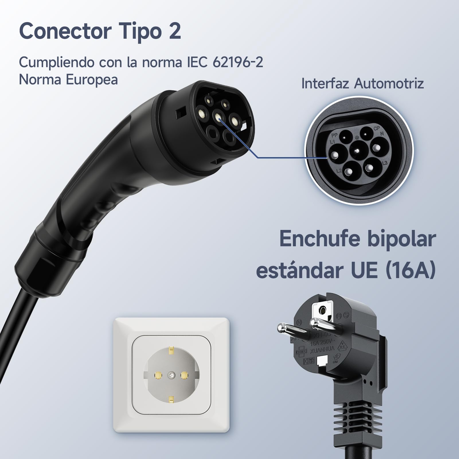 Cargador Coche Electrico 3,6kW 10m, 6-16A Cable Carga Coche Electrico, Cargador para Coche, Pantalla LED con Bolsa, Wallbox Portatil para EV y PHEV, IEC 62196-2, IP65