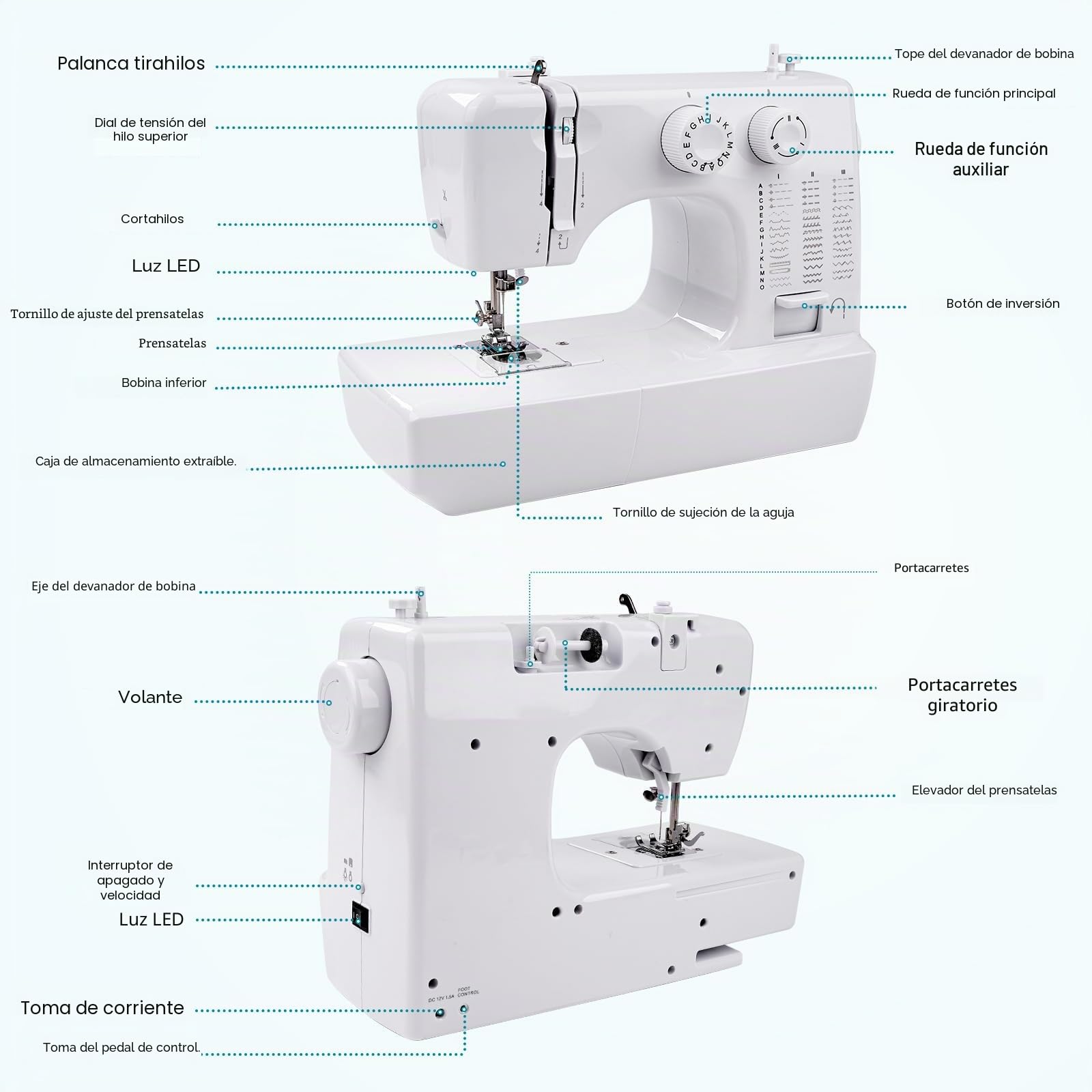 818 MáQuina De Coser, 45 Puntadas De Costura, EléCtrica, PortáTil, con Kit De Costura, Profesional MáQuina De Coser para Principiantes Y Adulto FáCil Uso con Luz Led