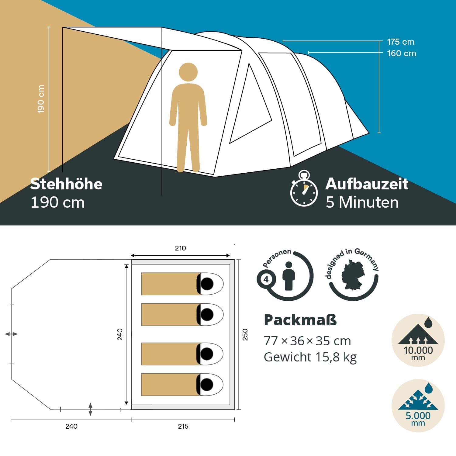 Skandika aufblasbares Zelt Folldal Air Protect | Luftzelt für 4-5 Personen, eingenähter Zeltboden, wasserdicht, 5000 mm Wassersäule, mit Pumpe, Sonnensegel | Camping Zelt, Tunnelzelt, Air Tent