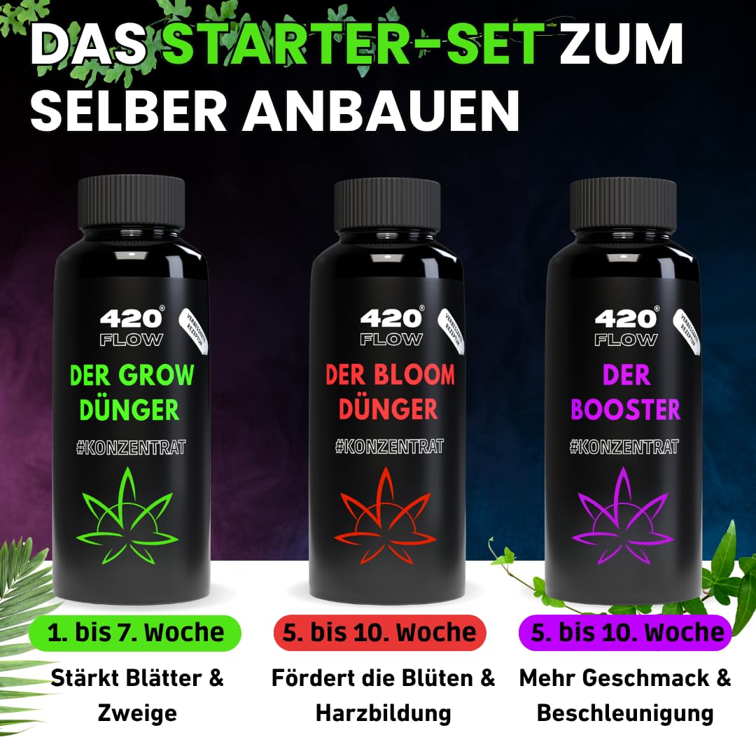 Dünger Set Indoor & Outdoor – Pflanzen dünger für Wachstumsphase & Blütephase Grow, Bloom & Booster Flüssigdünger Komplettpaket Nährstoffversorgung Starter Set (250ml)