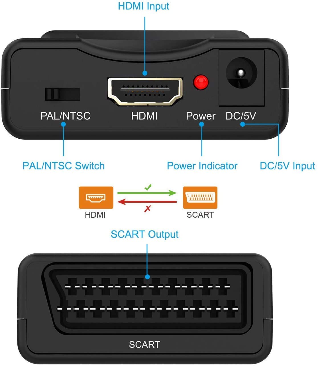 HDMI to SCART Converter Adaptor, Convert Digital 1080P HDMI Video and Audio Signal to Analog SCART CVBS Signal, Support PAL/NTSC Formats