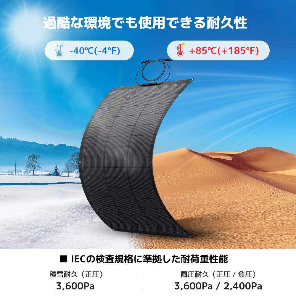 Amazon | LVYUAN 400W フレキシブルソーラーパネル 200W×2枚セット 単