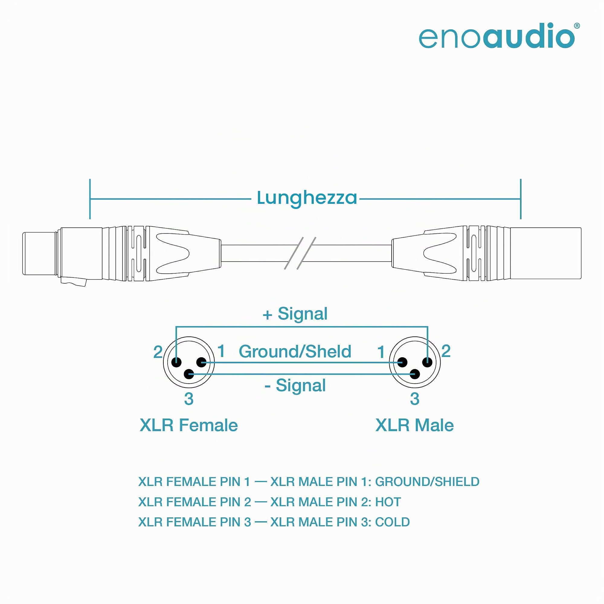 enoaudio Mogami 2534 Quad Cavo Coppia (L,R) professionale | Neutrik Gold XLR femmina – XLR maschio | HiFi - 2,0 m