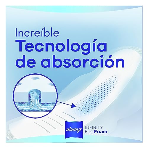 Cuidado Femenino, Drugstore Imagen adicional