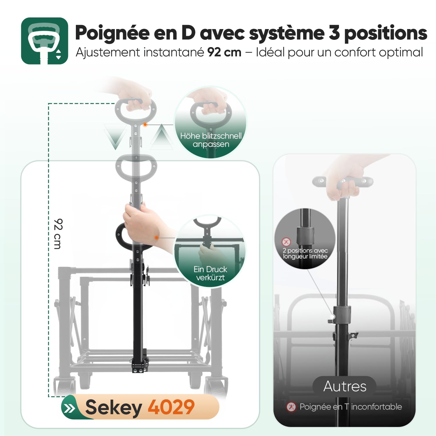 Sekey Chariot Pliable 60L 80 kg Capacité Compact Léger pour Courses et Poignée Réglable Mini 4029, Noir