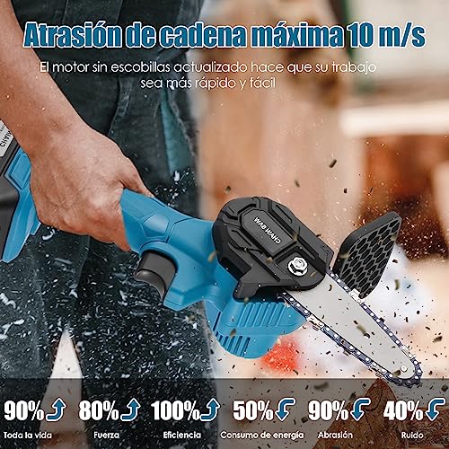 Consejos y reviews para comprar Mini sierra - solo los mejores. 17 Imagen adicional