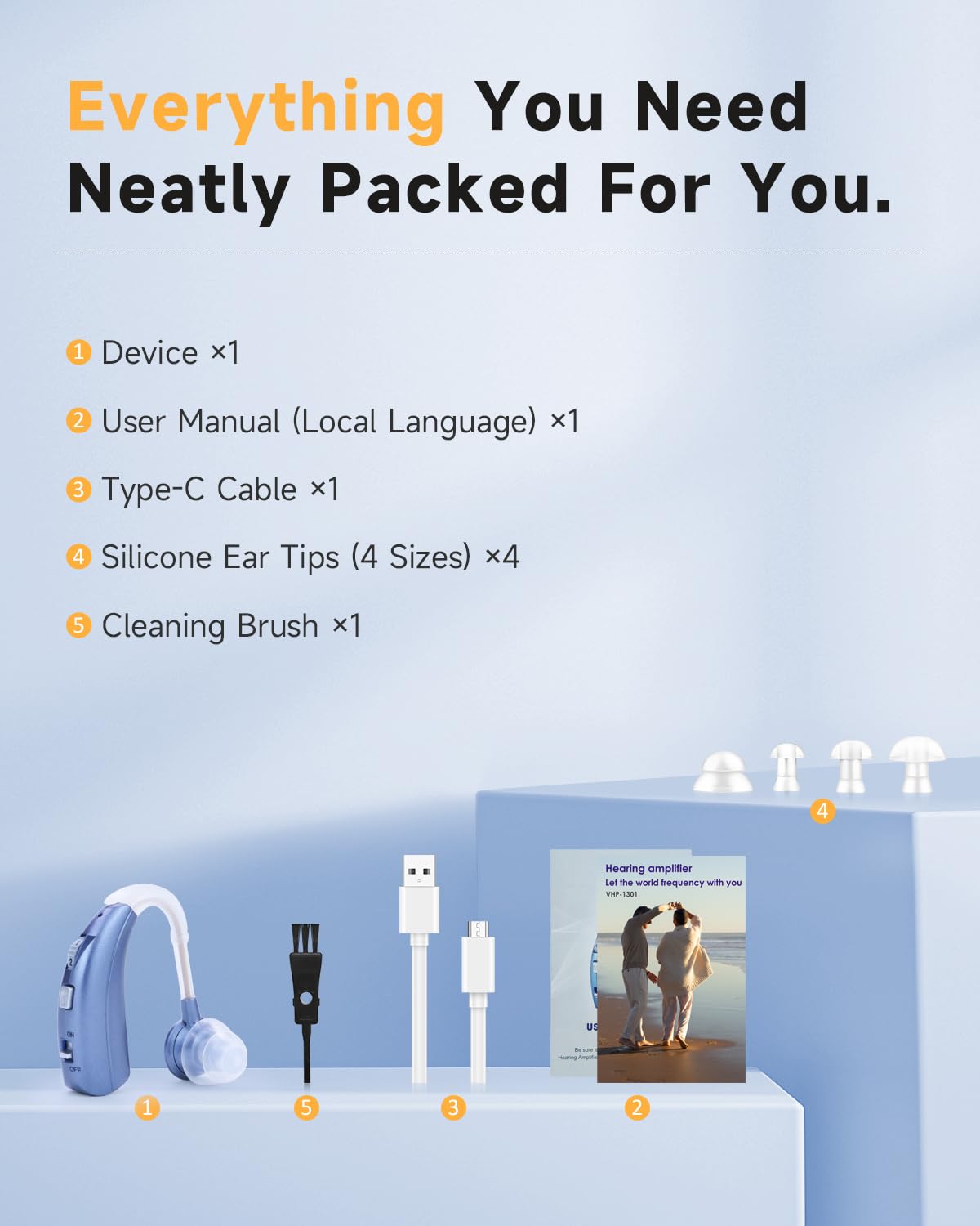 Britzgo Supporto audio personale 1301 BTE, batteria a lunga durata 40H, ricarica rapida di tipo C, volume turbo rotante e 2 modalità audio (morbida/luminosa), guscio in ABS resistente (blu-uno)