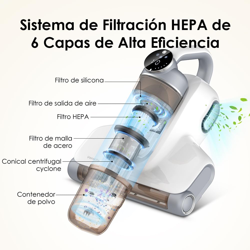 VersLife M6 Aspiradora Antiacaros para Colchones SIN Cable, 15kpa Aspirador de Ácaros Inalámbrico con Luz UV y Vibración, Aspirador de Mano Ligero, Aspiradora Antiácaros y Antibacterias para Cama