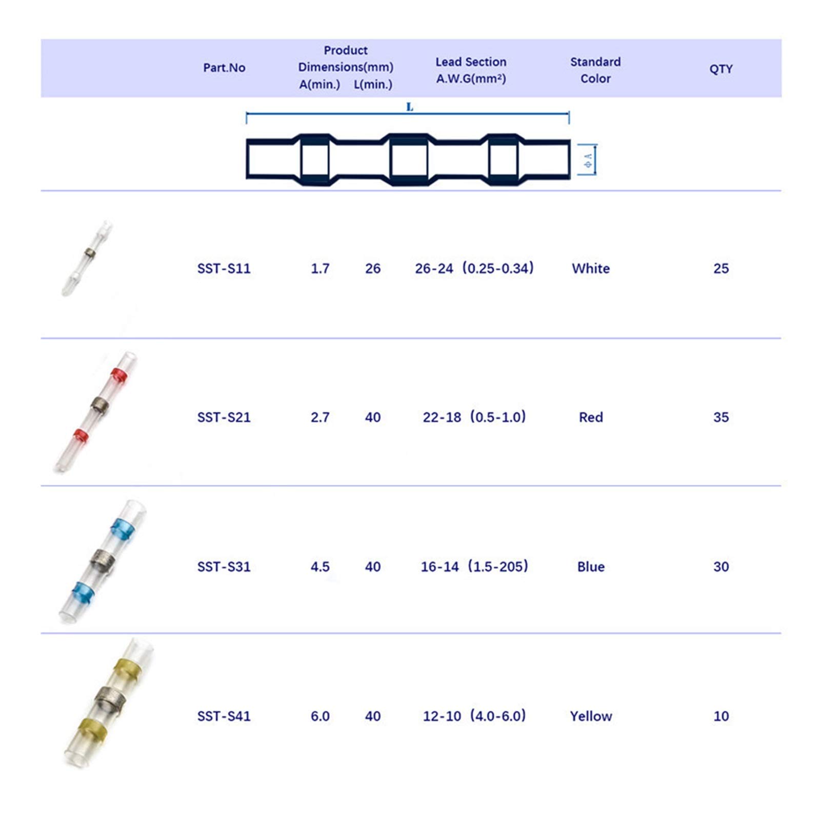 Piezas de Hardware 100pcs Soldadura a Prueba de Agua SELLOTE DE CUERBLE Conectores de Culo Soldadura por Cable Cable de Cable Terminal Conector eléctrico 26-10 AWG Útil