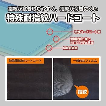 Apple - 裕也様  専用 Amazon | 槌屋ヤック(Tsuchiya Yac) 車種専用品 トヨタ系用 電源