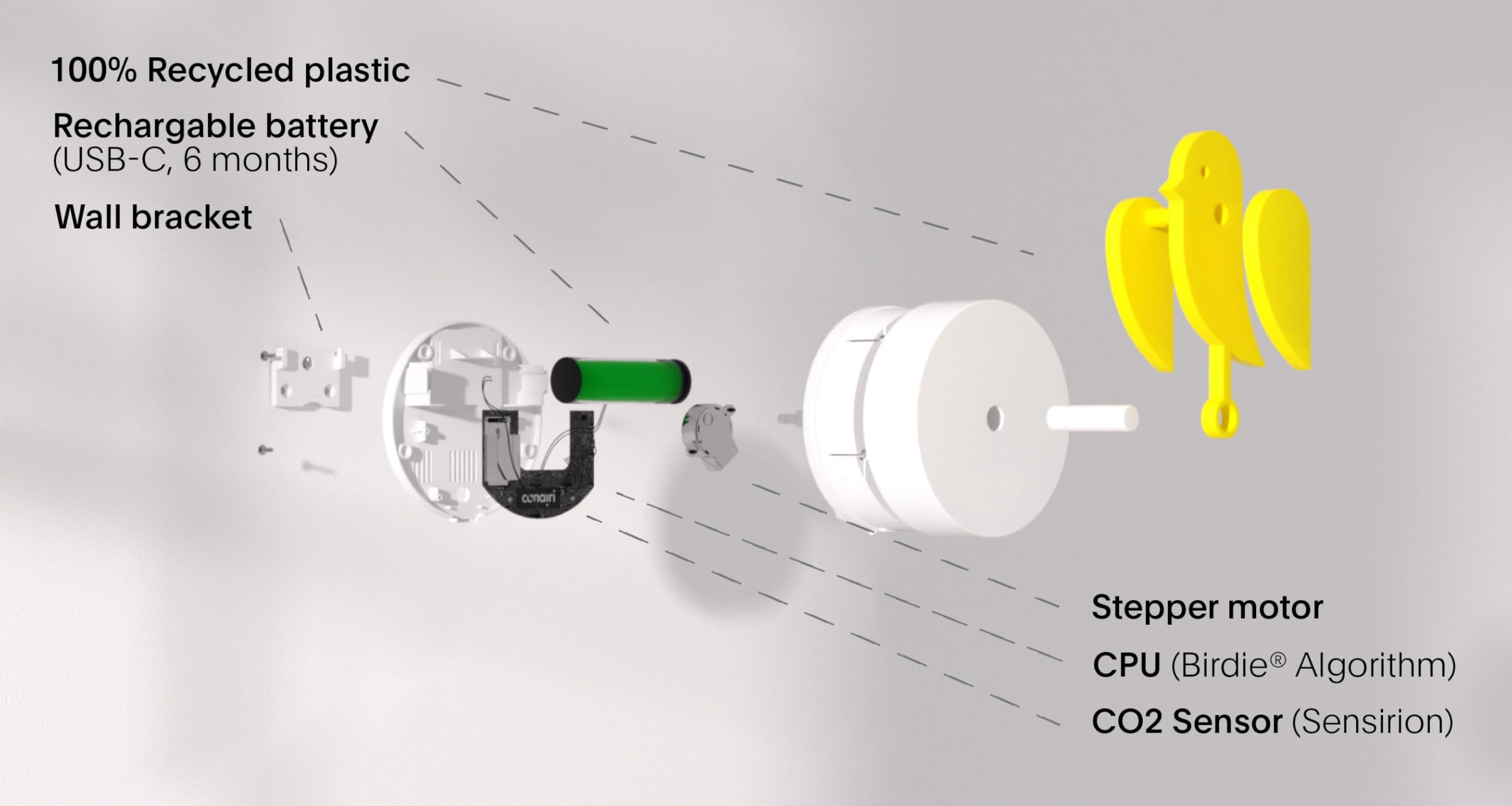 Birdie - Monitor dell'aria fresca con sensore CO2 (Ghiacciaio)