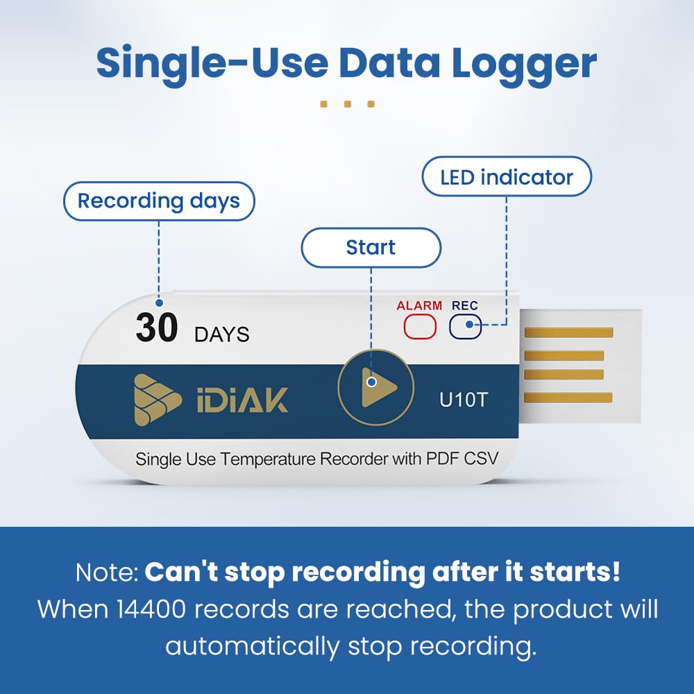 U30T - Grabadores de datos de temperatura USB de un solo uso con termómetro de grabación PDF y Excel, 14400 puntos, alta precisión, 30 días de transporte por cadena de frío