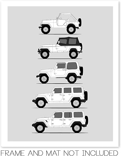 Miniatura 2 de Jeep Wrangler Generations (Yj, Tj, Jk, Jl) Inspired Poster Print Wall Art Handmade the Wrangler Generations (8x10" Print (Unframed), Satin Paper)