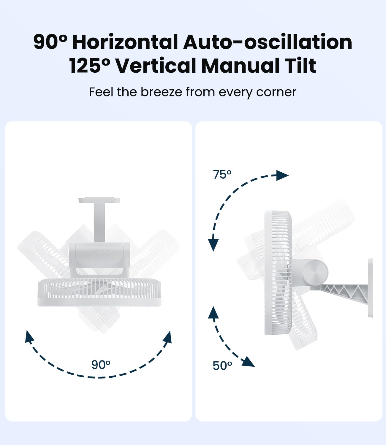 Ventilador de pared de 12 pulgadas con control remoto, oscilación de 90°, temporizador de 4 velocidades e inclinación ajustable, cable de 8.2 pies, silencioso, ideal para el hogar 6