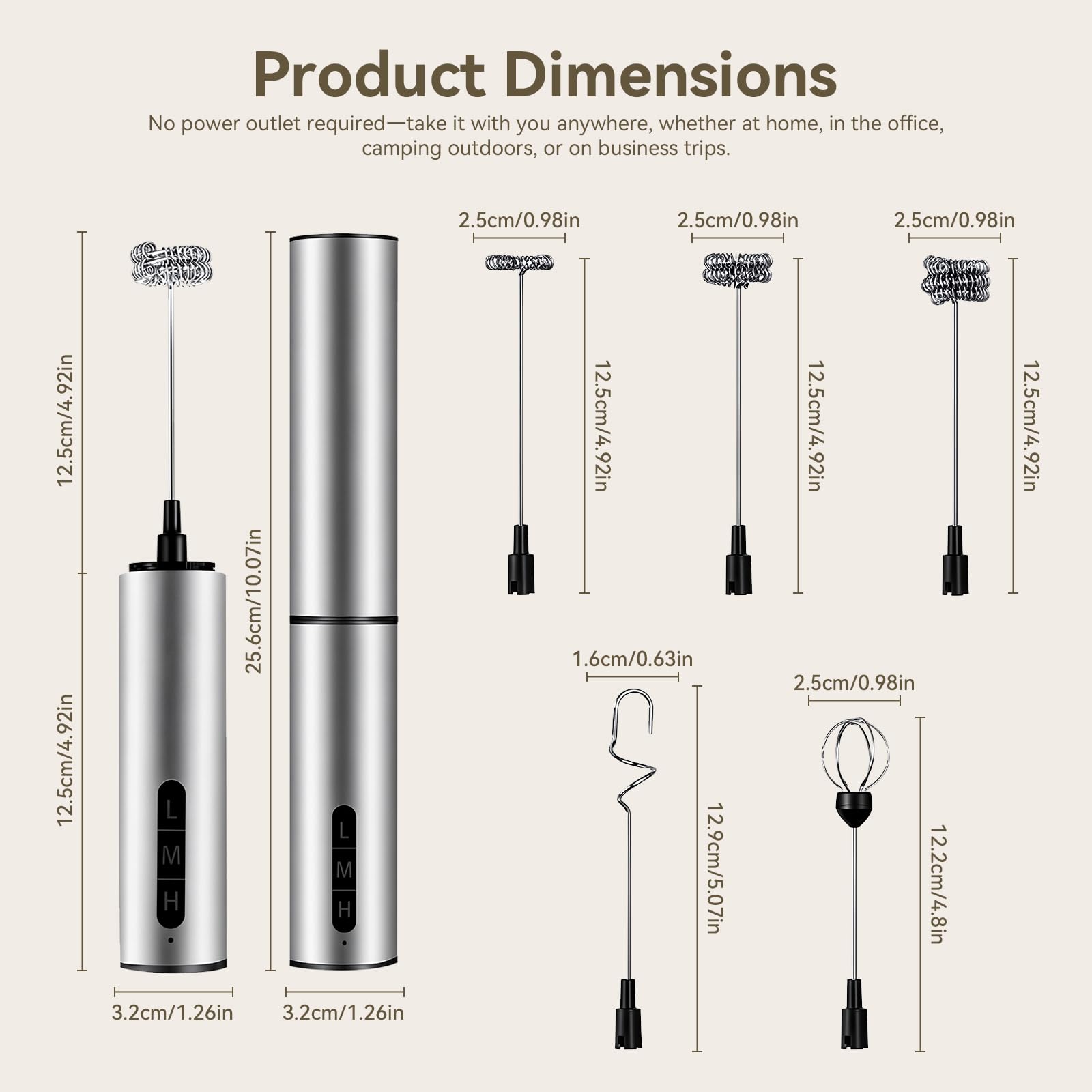Melkopschuimer Elektrisch USB,Hand Melkopschuimer met 3 Snelheden en 5 RVS Opzetstukken,Elektrische Garde voor Cappuccino,Latte Macchiato,Matcha,Eieren,Slagroom en Eiwitshakes