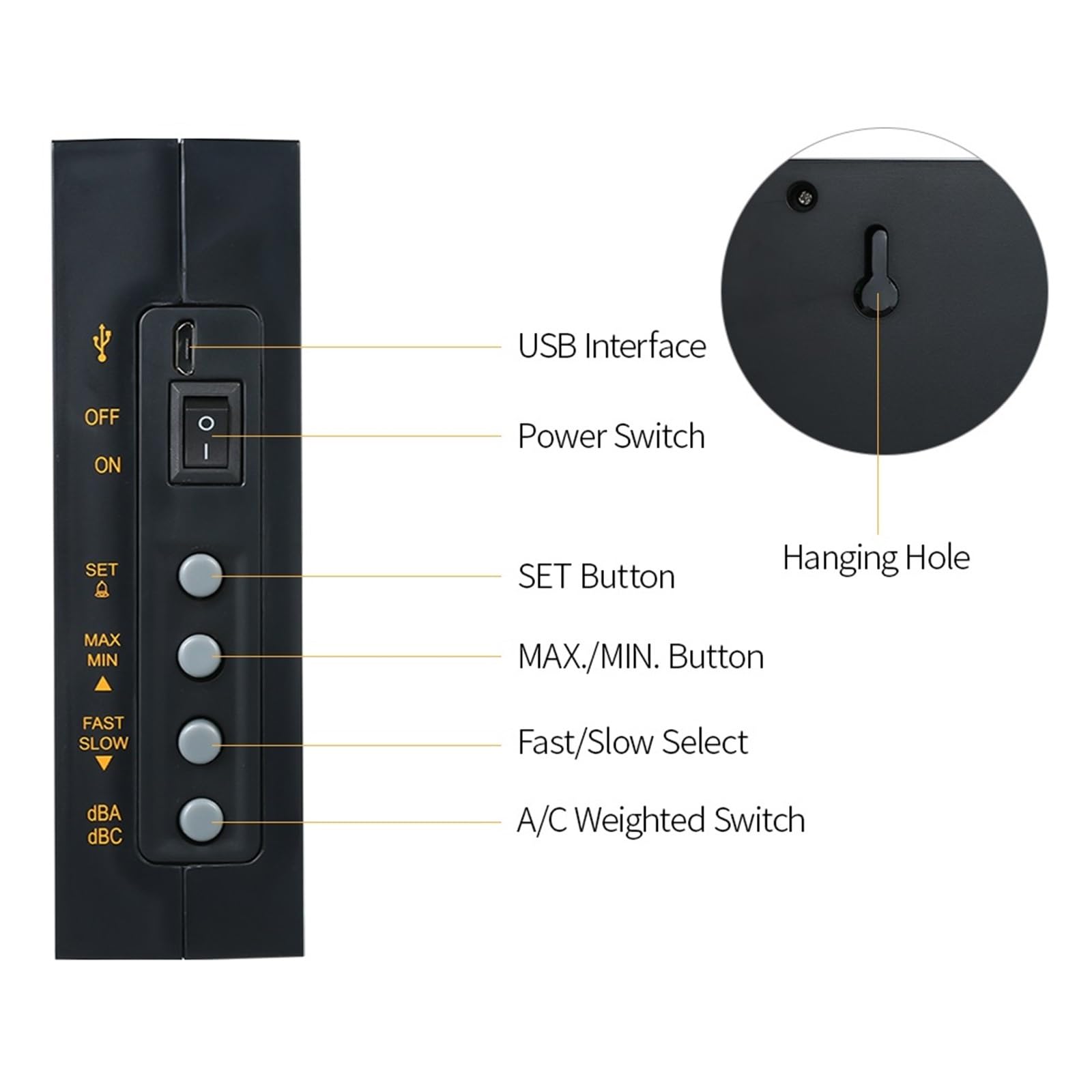 Medidor De Nivel Sonido Con Pantalla LCD Grande, Digital Pared, Ruido, Comprobador Monitoreo PrecisióN Extremadamente Alta