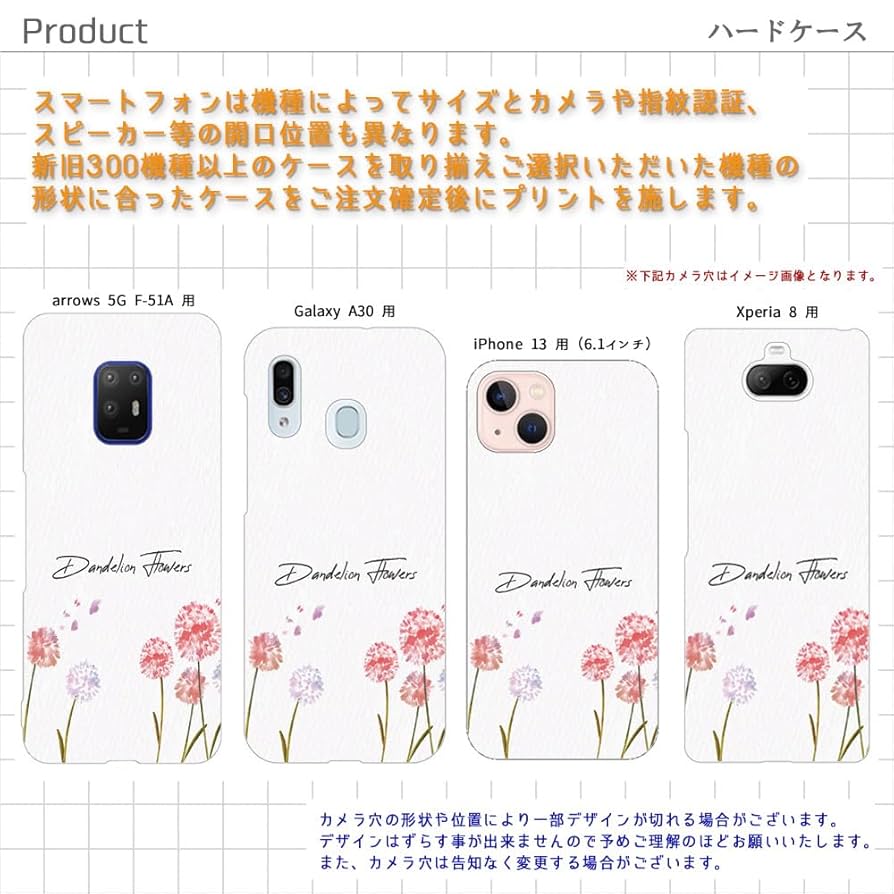 Amazon.co.jp: FFANY Xperia 10 lll 用 SO-52B SOG04 A102SO