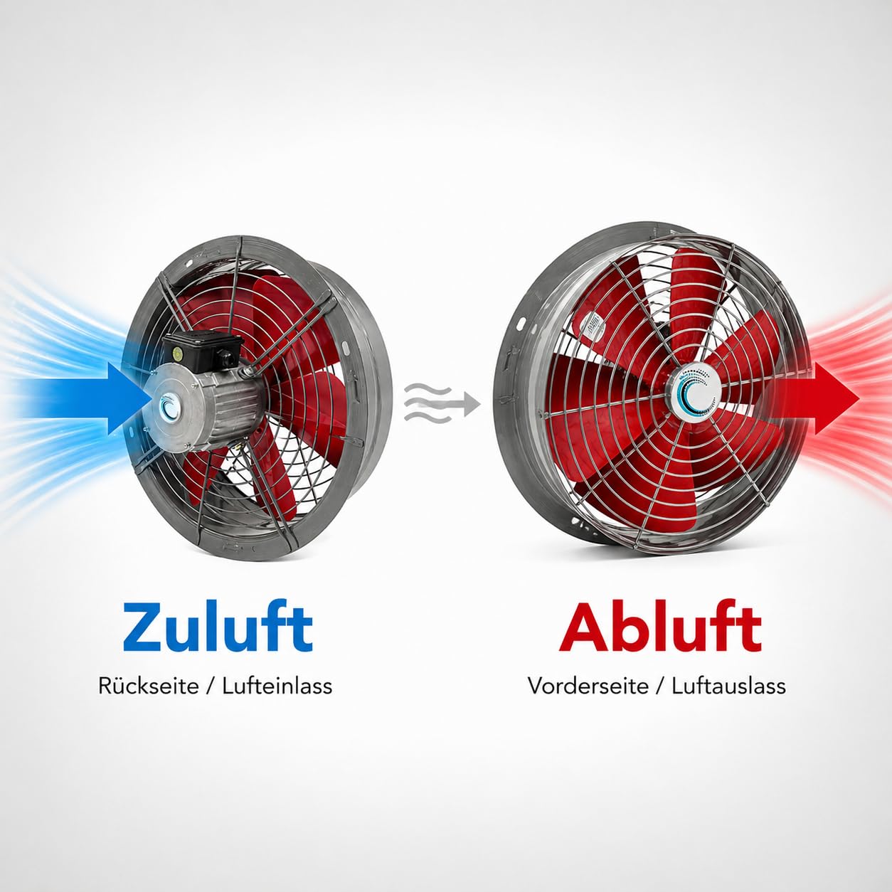 Uzman Ventilatore assiale murale ad alta prestazione - Ventilatore assiale industriale - Ventilatore murale - Per finestra - 300 mm, 350 mm, 400 mm, 450 mm, 500 mm, 550 mm, 600 mm - Aspirazione aria