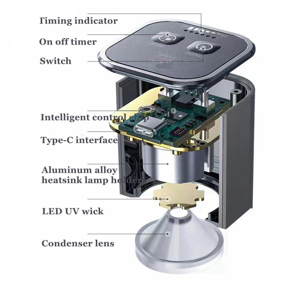 LegendTech UV Intelligente Olio Verde Lampada di polimerizzazione Lampada UV Olio di Saldatura Adesivo UV Lampada di polimerizzazione per il Telefono Scheda Madre PCB Riparazione LCD