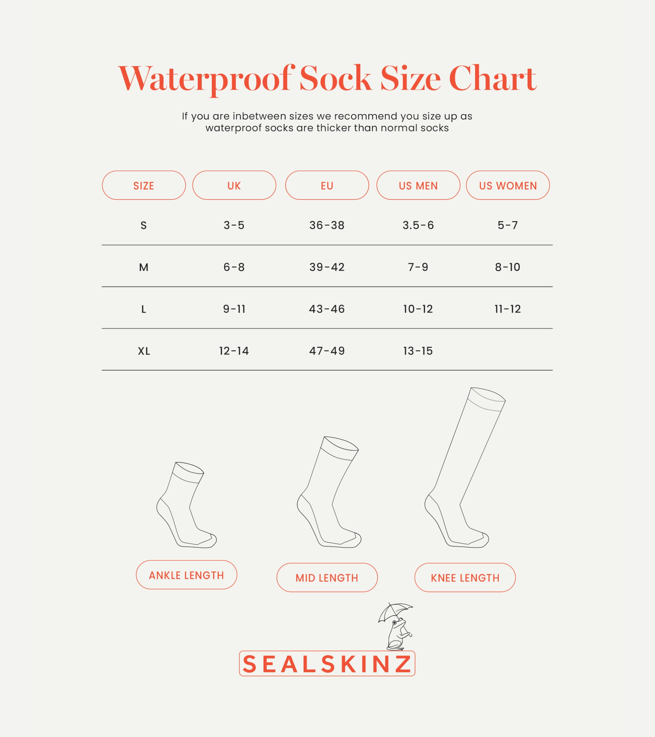 SEALSKINZ
