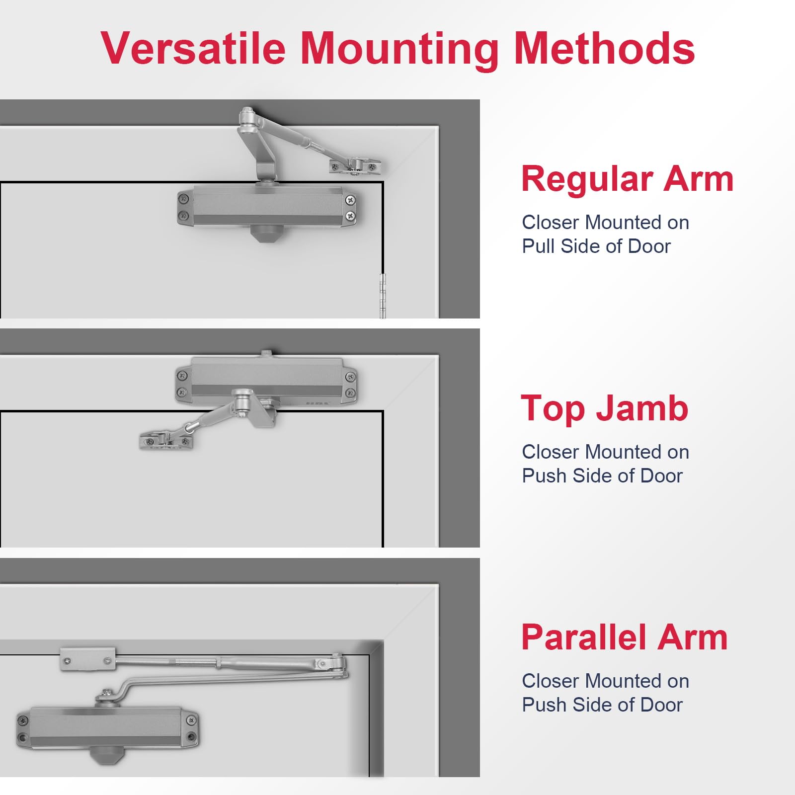 Automatic Garage Door Closer, HBL’ Adjustable Closing & Latching Speed, Overhead Door Closer Durable Sprayed Aluminum - Image 4