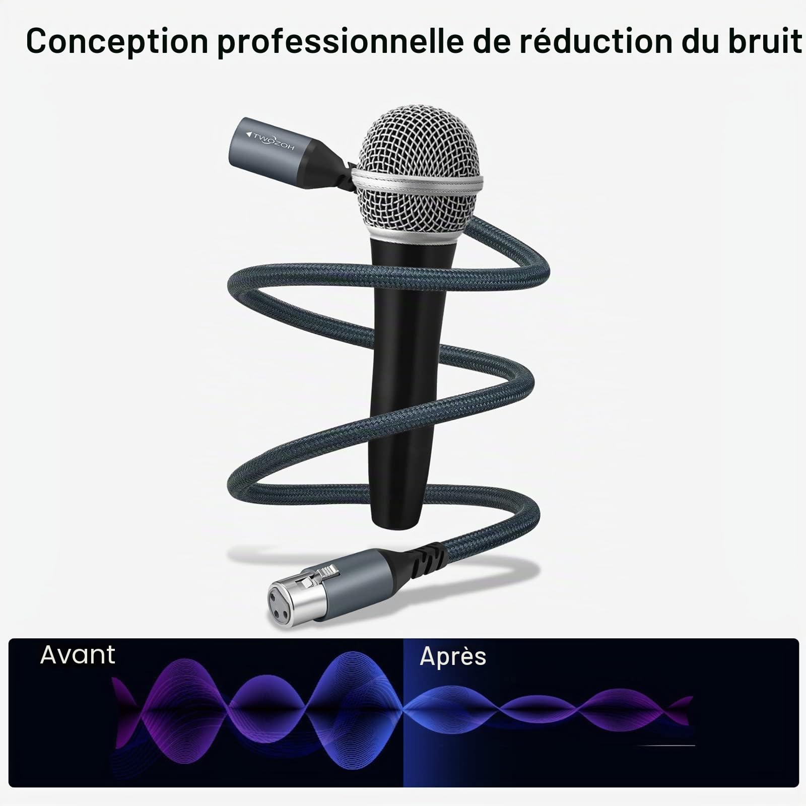 Twozoh Cable Audio XLR Mâle vers Femelle 15M Lot de 2, Tressé équilibré Câble de Microphone XLR 3 broches 2 Pièces (Profesionnel/HiFi)